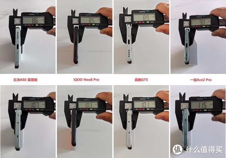 万字长篇测评：红米K60 至尊版、iQOO Neo8 Pro、真我GT5、一加Ace2 Pro，到底谁才是3000元性价比之王？