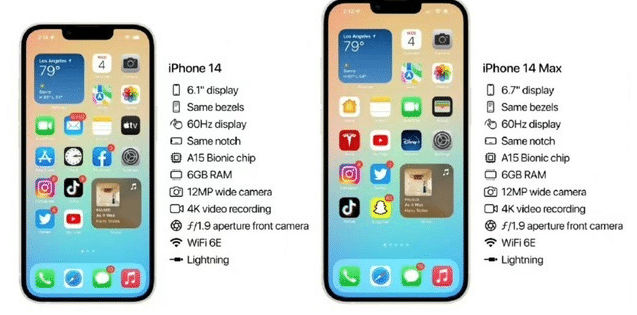 iphone14参数配置?iphone14系列配置插图