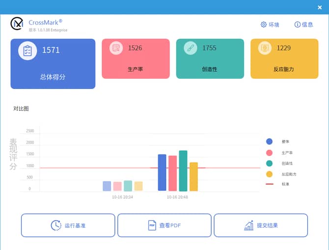 联想昭阳X5-16怎么样 联想昭阳X5-16评测插图18