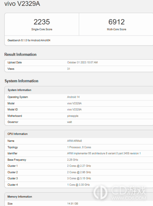 iQOO12Pro跑分数据?iQOO12Pro跑分多少插图2