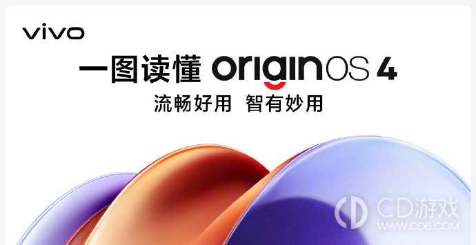 OriginOS4.0系统续航怎么样?OriginOS4.0系统掉电快吗插图
