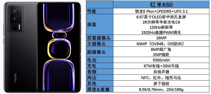 别盯着两千的骁龙680了，骁龙8+不香吗？网友：优化不能创造神迹插图3