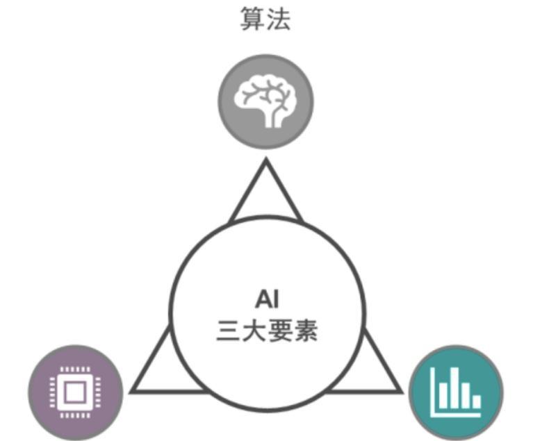 OriginOS 4体验：蓝心大模型的加入，是机遇也是挑战插图6