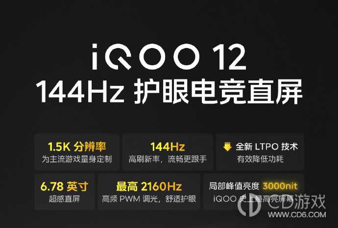 iQOO12是哪个屏幕厂家?iQOO12屏幕是哪个厂家的插图2