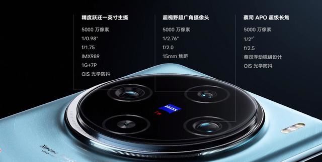 vivo X100系列发布: vivo X100对比vivo X100pro参数配置区别介绍插图10