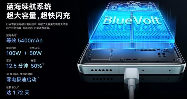 vivo X100系列发布: vivo X100对比vivo X100pro参数配置区别介绍插图12