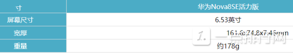 华为Nova8SE活力版重吗-华为Nova8SE活力版有多重