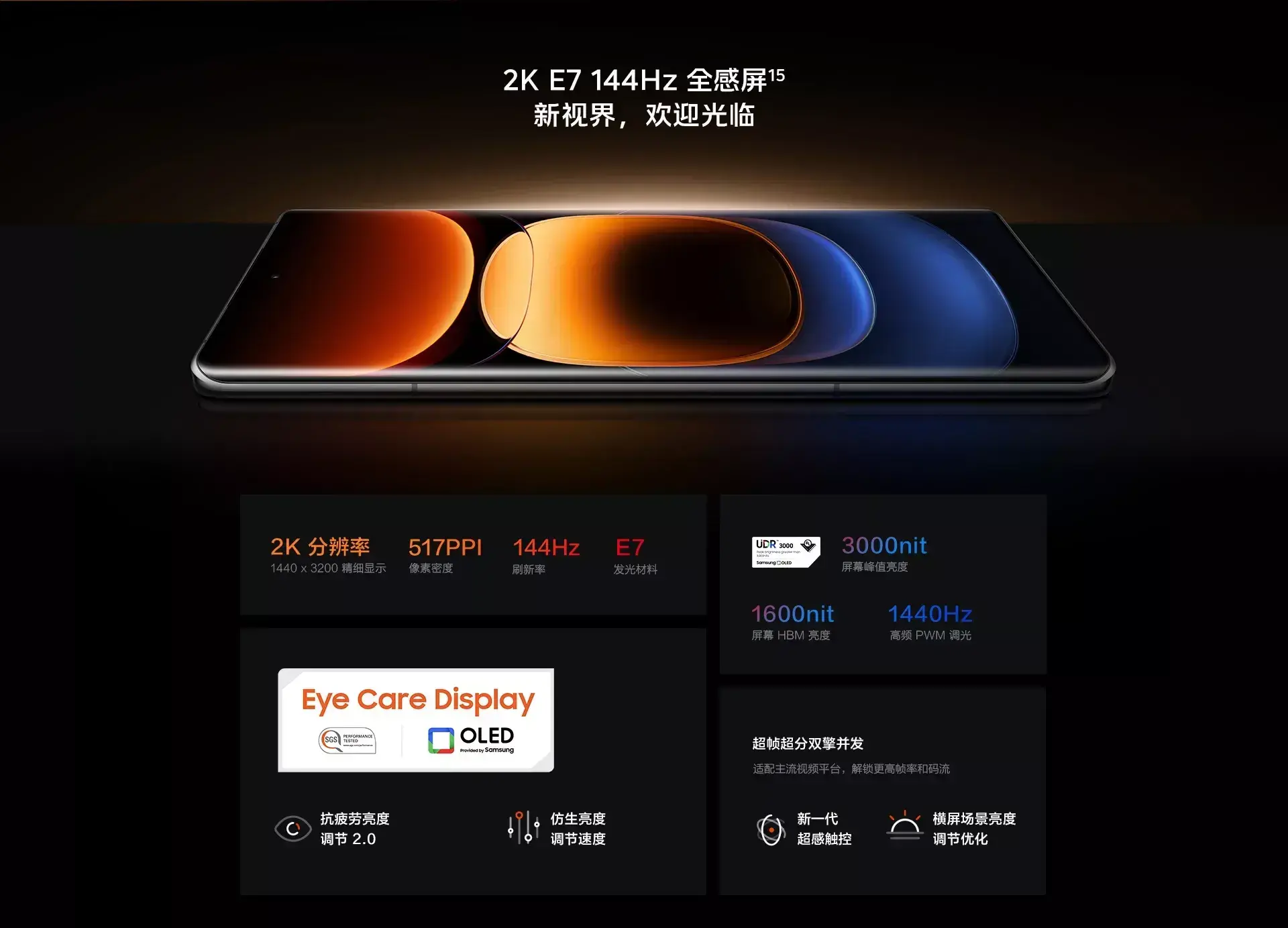 现在入手iQOO 12 Pro？还是等vivo X100 Pro？关键还是性能和影像插图6