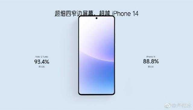 红米Note12Turbo和一加Ace2V怎么选?对比快速看懂插图8