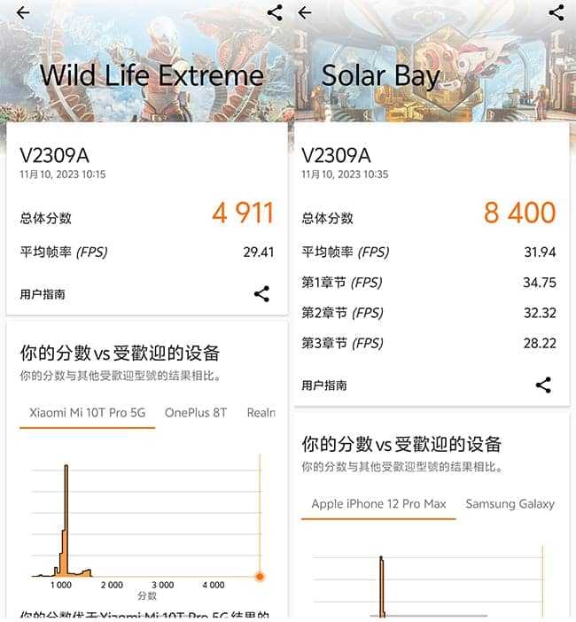 vivo X100怎么样 vivo X100详细评测插图14