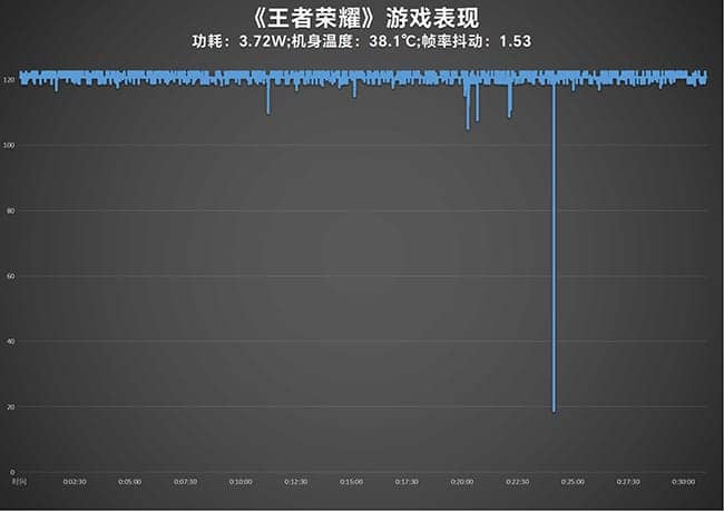 vivo X100怎么样 vivo X100详细评测插图22