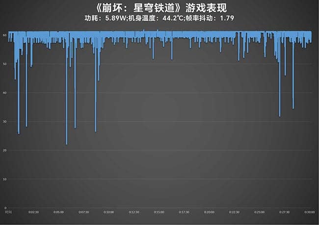 vivo X100怎么样 vivo X100详细评测插图30