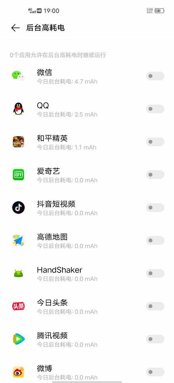 iqoo5续航怎么样?iqoo5续航能力测评插图6