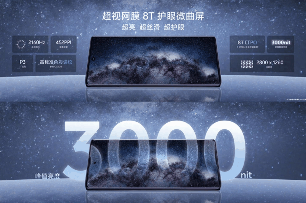 vivo X100对比iQOO 12，价格完全一样，哪款更值得入手？插图