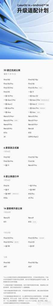 OPPOFindN3Flip什么时候收到ColorOS14推送?OPPOFindN3Flip什么时候可以更新ColorOS14插图2