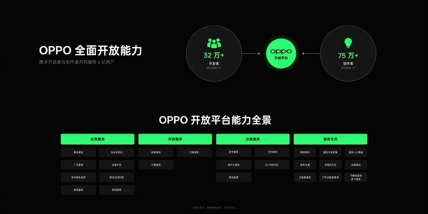 OPPO开发者大会有哪些干货？软硬件结合赋能智慧健康，惠及大众插图6