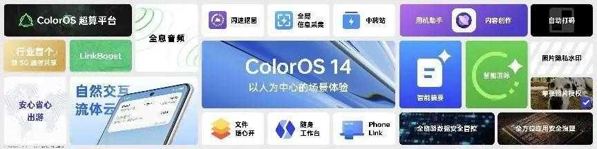 ColorOS14正式版怎么样?有什么亮点插图12