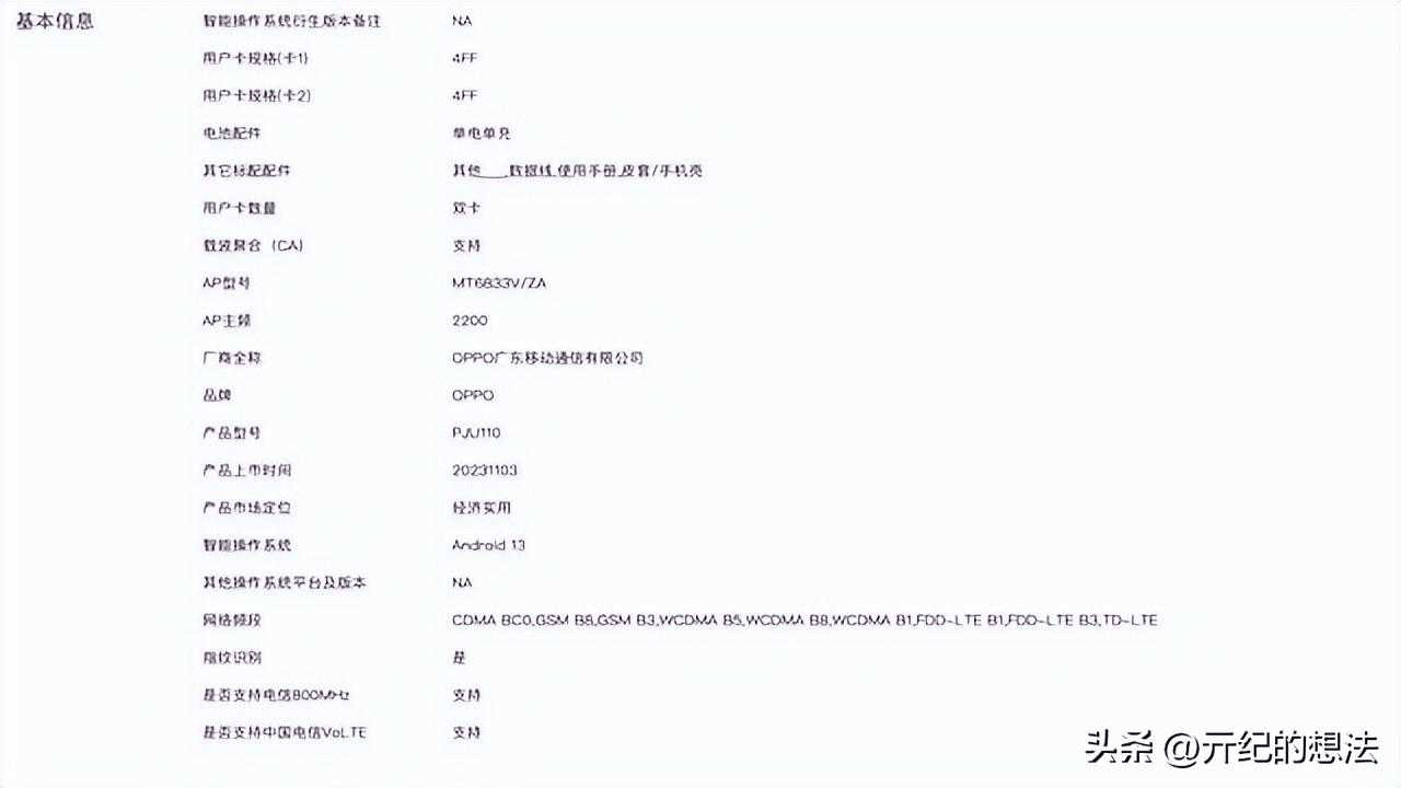 OPPOA2m怎么样?值得入手吗插图2