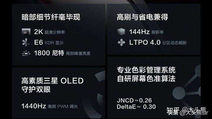 vivoX90Pro+和iQOO11Pro应该选哪个?两款手机在配置上有何区别插图2