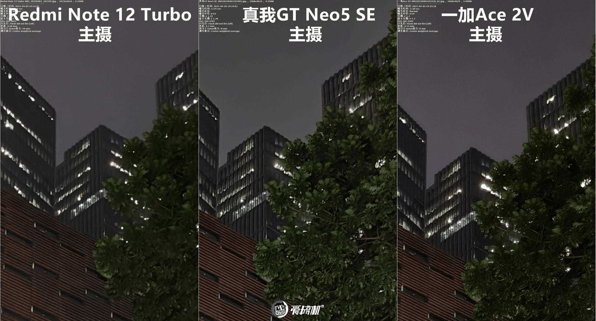 真我GTNeo5SE和Note 12T、一加Ace2V谁的拍照好?手机拍照对比插图68