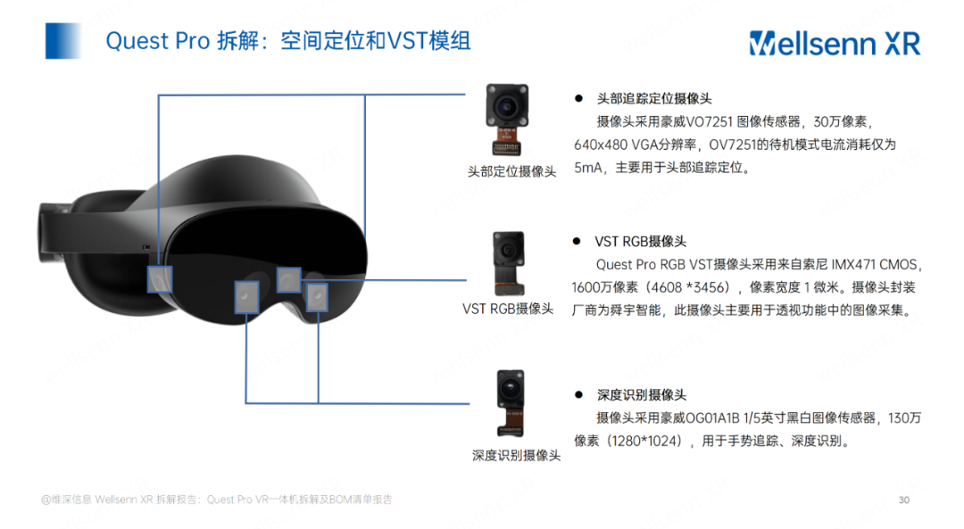 暴涨306%！华米OV罕见联手扶持，是谁把索尼逼退到墙角？插图14