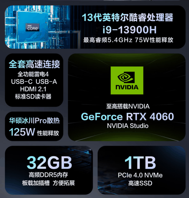 华硕灵耀Pro14 2023评测?真机上手评测插图6