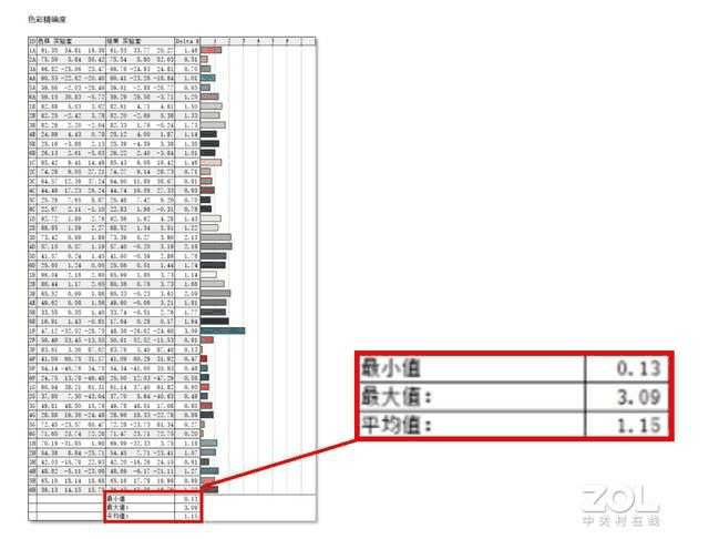 机械革命CODE 01评测?真机测评插图26