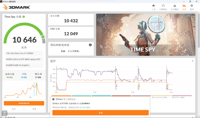 华硕灵耀Pro14 2023评测?真机上手评测插图22