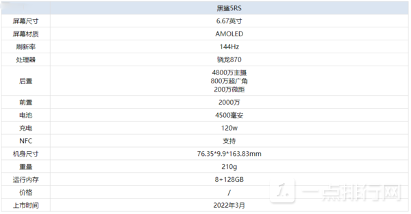 黑鲨5RS手机参数配置-黑鲨5RS值得买吗