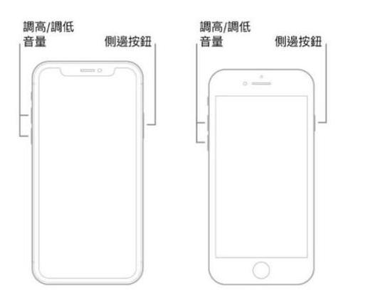 苹果手机关机怎么关?苹果手机强制关机方法插图2