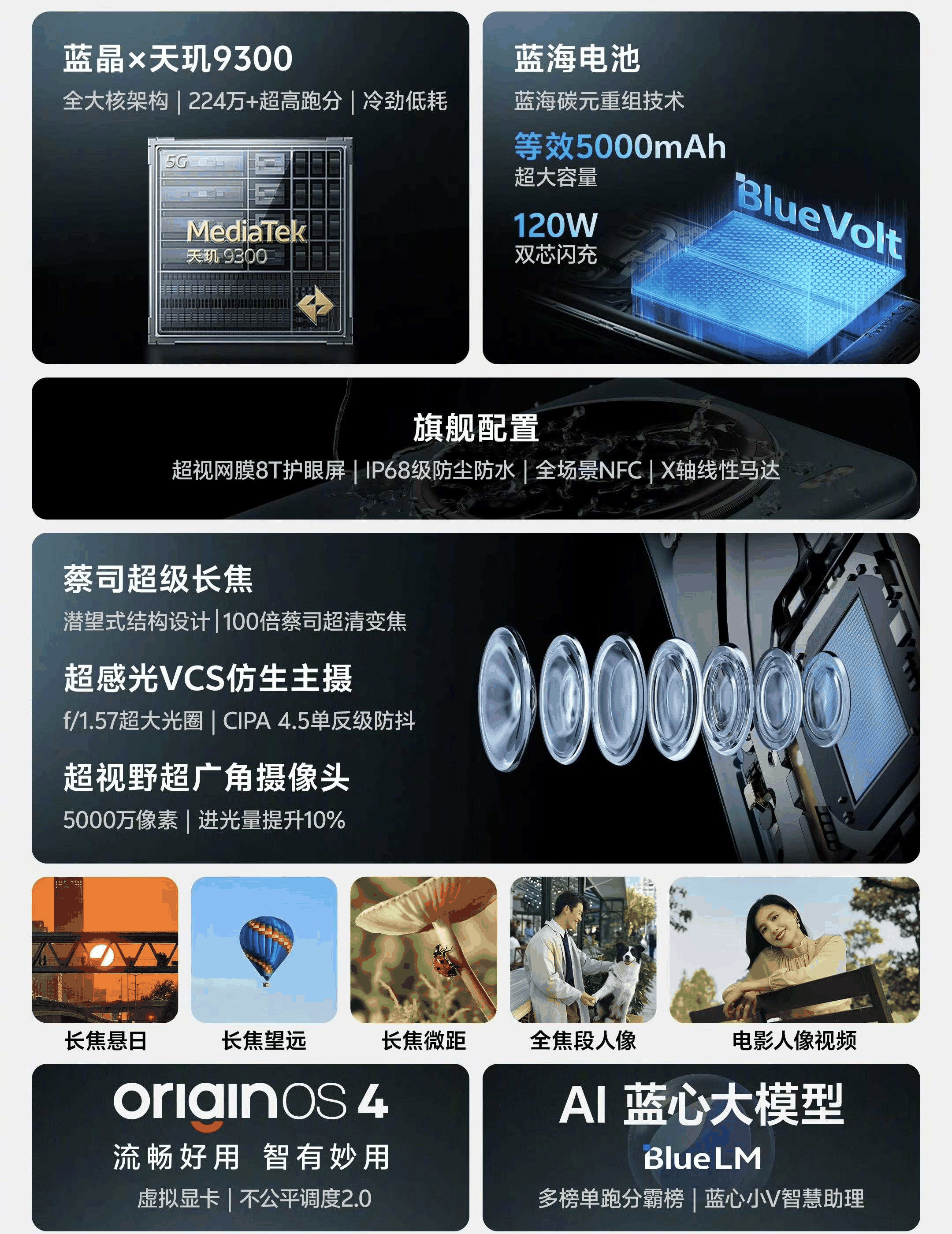 vivoX100和X100Pro配置对比详解?哪款更值得入手插图4