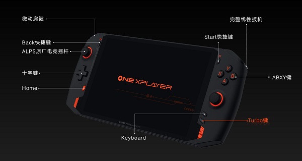 onexplayer值得入手吗 onexplayer深度测评插图4