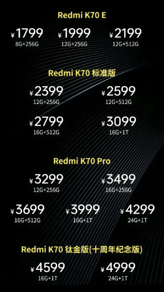 红米K70 Pro和小米14哪款好？红米K70 Pro和小米14对比评测插图18