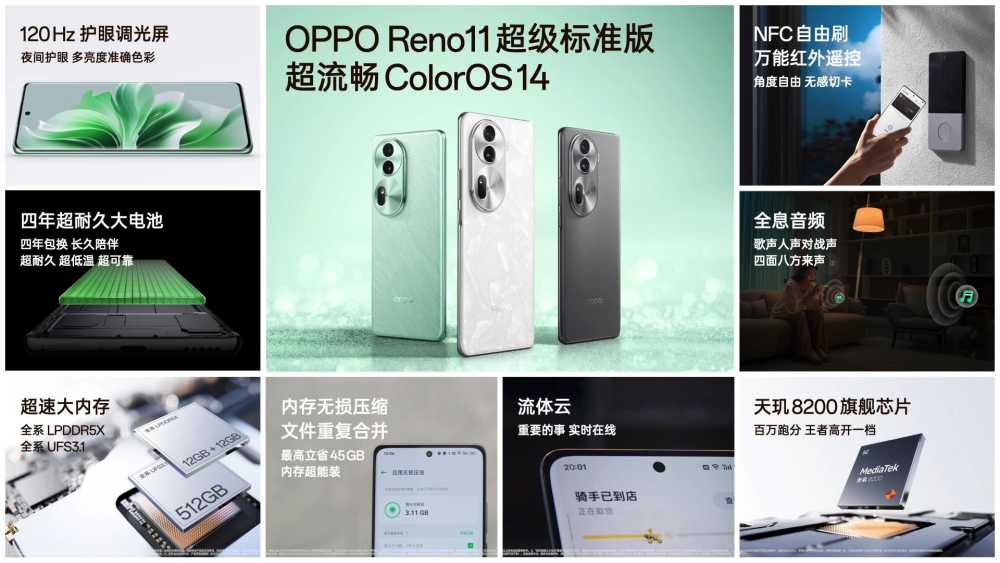 OPPO Reno11和OPPO Reno11 Pro区别是什么？OPPO Reno11 Pro对比OPPO Reno11手机评测插图2