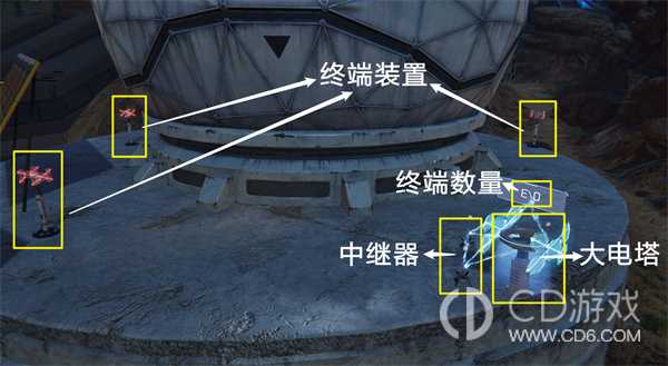 星球重启继电器宝箱谜题怎么解?星球重启继电器宝箱解谜流程一览插图2