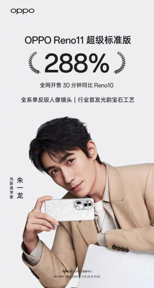 OPPO Reno11为什么卖爆？四点原因非常真实插图