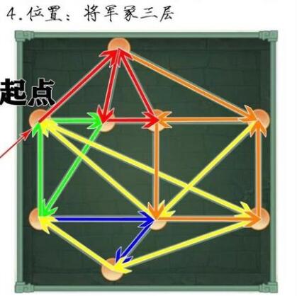 仙剑奇侠传新的开始宝箱一笔连线攻略大全?仙剑奇侠传新的开始全地图宝箱连线攻略插图4