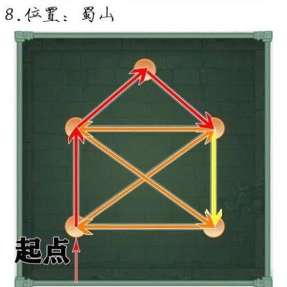 仙剑奇侠传新的开始宝箱一笔连线攻略大全?仙剑奇侠传新的开始全地图宝箱连线攻略插图9