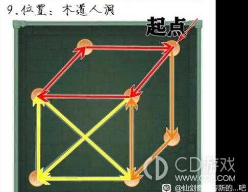 仙剑奇侠传新的开始宝箱一笔连线攻略大全?仙剑奇侠传新的开始全地图宝箱连线攻略插图10