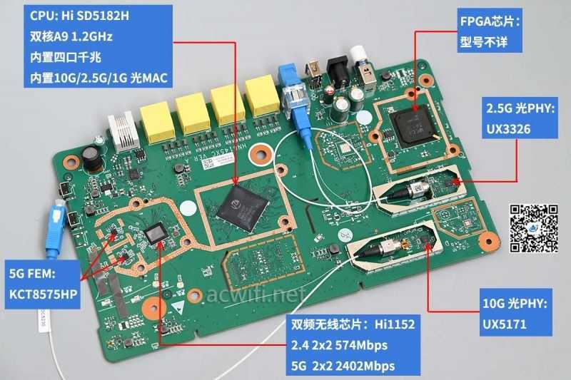 华为hn8145xr硬件参数怎么样? 华为hn8145xr路由器拆机评测插图80