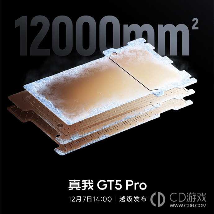 真我GT5Pro散热好吗?真我GT5Pro散热怎么样插图2