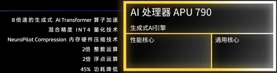 天玑9300和骁龙8gen3对比?谁的性能更好插图58