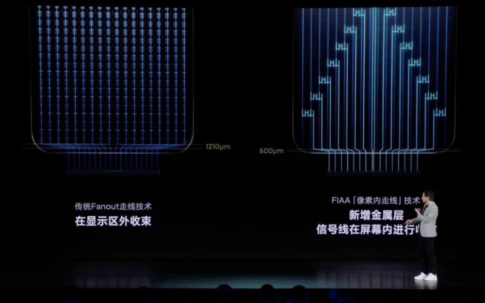 小米14pro屏幕显示效果怎么样?显示效果好好吗插图12