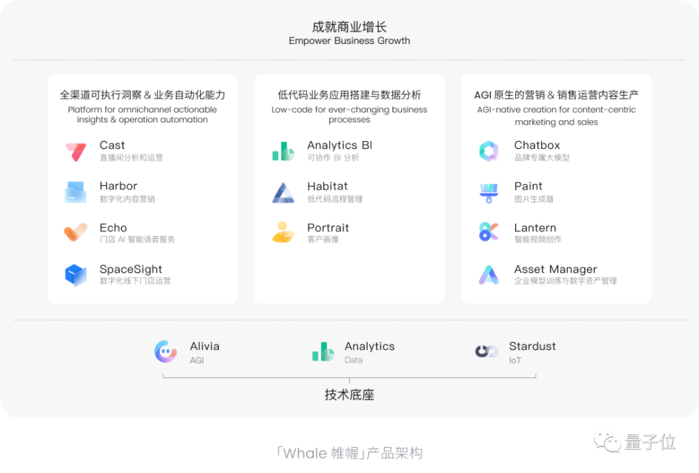 AIGC创业公司还没盈利，微软Adobe已经赚麻了！插图6