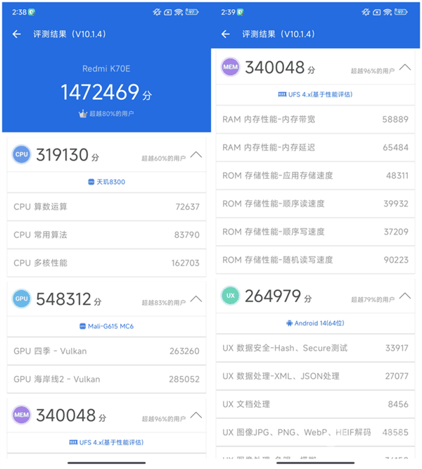 首发天玑8300-Ultra！Redmi K70E性能实测