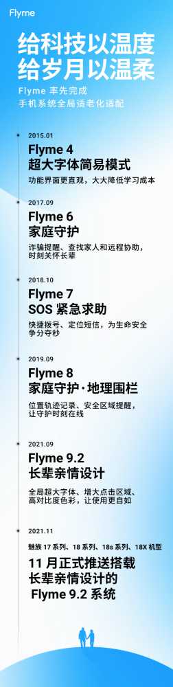 魅族系统flyme9更新特点?魅族系统新功能插图