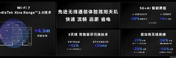 最强安卓SoC！联发科天玑9300正式发布：手机全大核时代来了