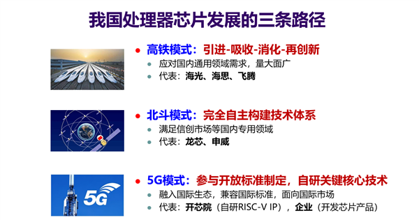 国产自主CPU发展路径一览：龙芯追上10代酷睿、麒麟9000S拦不住不意外