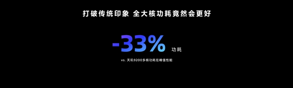 最强安卓SoC！联发科天玑9300正式发布：手机全大核时代来了