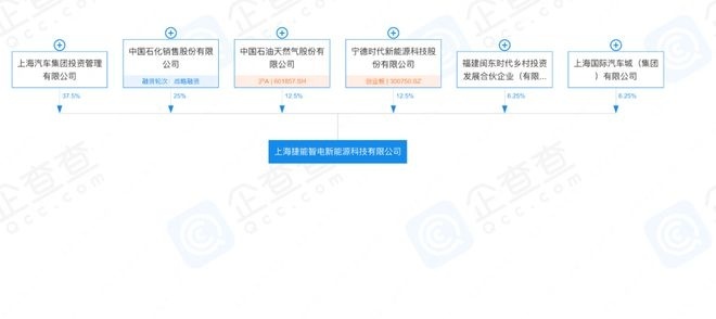 搞三电技术建换电站，飞凡如何撑起上汽换电大局？插图2